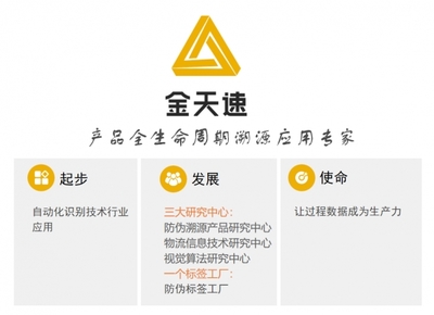 中標(biāo)4500臺(tái)比亞迪生產(chǎn)線掃碼設(shè)備，金天速品牌實(shí)力再上新臺(tái)階